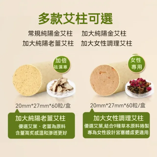 【楠陽艾】60顆第3代純陽/女性調理/濕寒調理專用艾柱-加粗加量(身體調理 艾灸儀 艾條 艾灸)