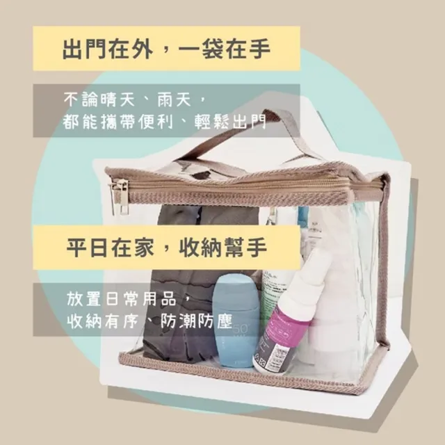 【生活特工】立體透明收納袋 防水防塵玩偶棉被收納包(S)