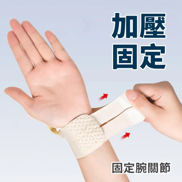 【homer生活家】拇指護腕(支撐護腕 護腕 固定拇指 拇指護腕 拇指 拇指肌腱)