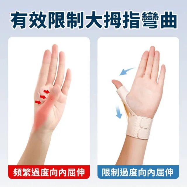 【homer生活家】拇指護腕(支撐護腕 護腕 固定拇指 拇指護腕 拇指 拇指肌腱)