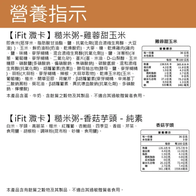 【iFit】H2U 糙米粥 香菇芋頭 5份/ 盒 3入組