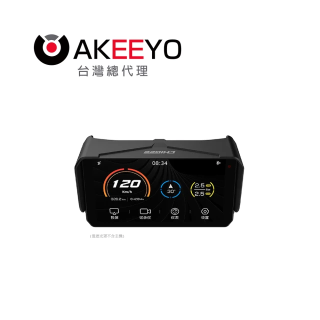 AKEEYO AIO-5 LITE/ Play/ Play For BMW 專用｜主機遮光罩(小巧輕便+易於安裝)