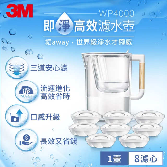 【3M】WP4000 即淨高效濾水壺(1壺+8濾心)