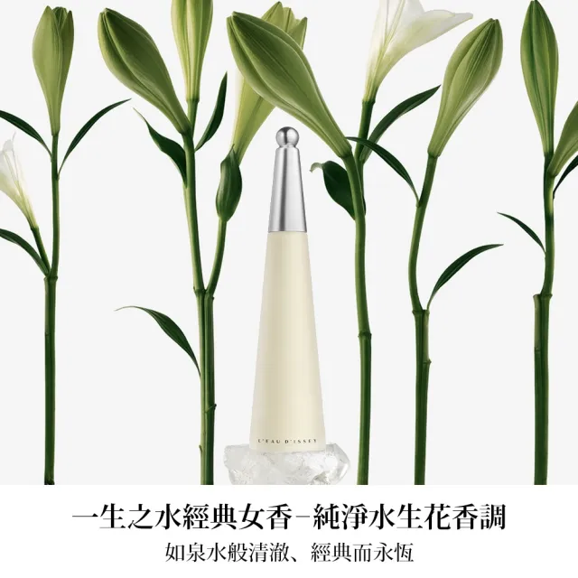 【ISSEY MIYAKE 三宅一生 官方直營】一生之水渼體保濕乳 200ml