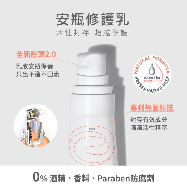 【Avene 雅漾官方直營】SOS舒敏修護清爽乳液 2入組(舒緩敏弱)