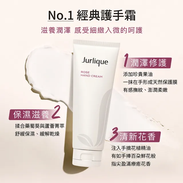 【Jurlique茱莉蔻】經典明星手霜雙入組(護手霜125mlX2)