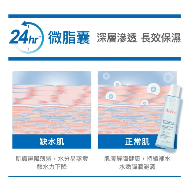 【Avene 雅漾官方直營】玻尿酸保濕精華露200ml 2入組(潤澤型化妝水/乾肌推薦)