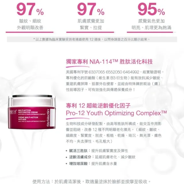 【StriVectin 皺效奇蹟】超級皺效逆齡活膚全能霜50ml