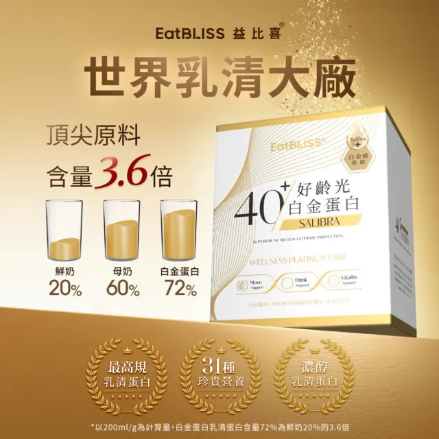 【Eatbliss 益比喜】好齡光白金蛋白8盒組(10包/盒骨骼+肌肉+保護力+靈活力多效合一.優蛋白.高鈣600mg)