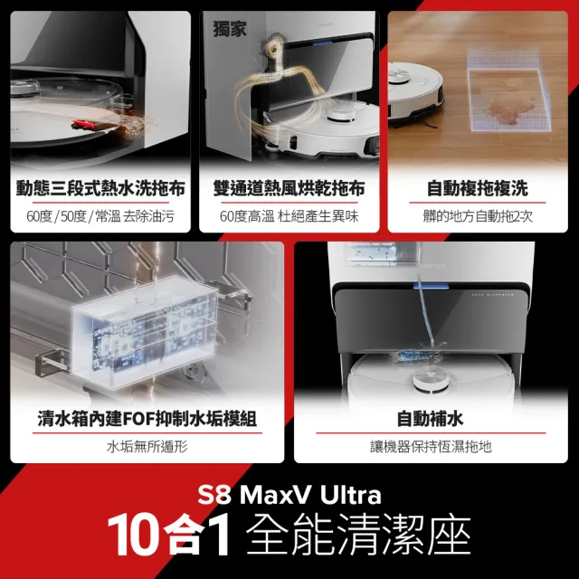 【Roborock 石頭科技】多耗材組S8 MaxV Ultra掃地機