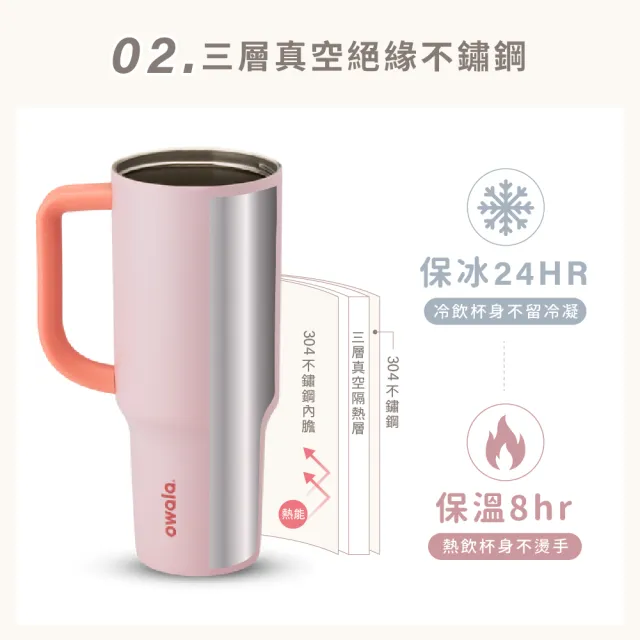 【Owala】Tumbler三層不鏽鋼保溫杯｜雙飲口吸管隨行杯｜-1185ml/40oz(保溫杯/保冰杯/吸管水壺/保溫瓶)