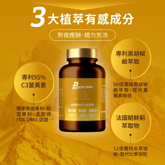 【PowerHero 勁漢英雄】美國專利95%薑黃素x3盒(60顆/盒、法國朝鮮薊萃取物、專利黑胡椒鹼萃取、牛磺酸)