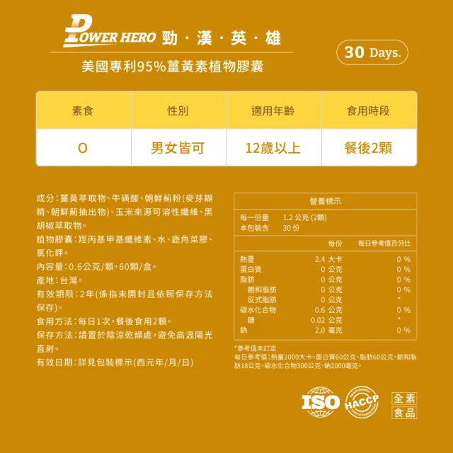 【PowerHero 勁漢英雄】美國專利95%薑黃素x3盒(60顆/盒、法國朝鮮薊萃取物、專利黑胡椒鹼萃取、牛磺酸)