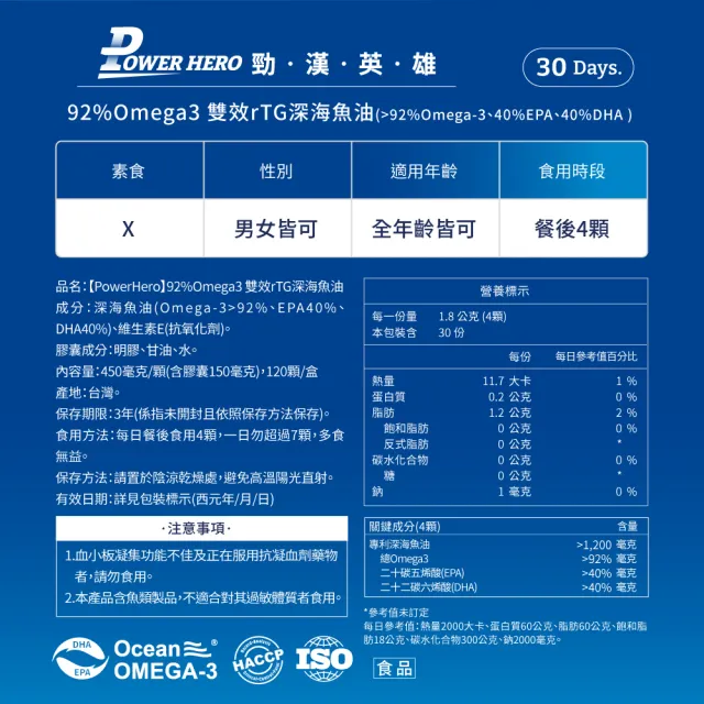 【PowerHero 勁漢英雄】92%Omega3 雙效rTG深海魚油x3盒(120顆/盒、專利3倍去腥味、嚴選深海無毒小魚)