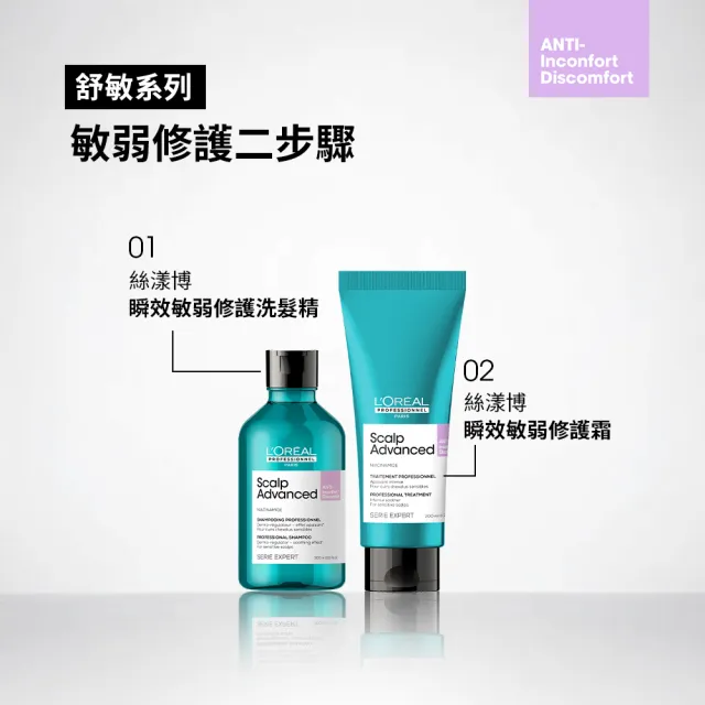 【L’OREAL 巴黎萊雅PRO】瞬效敏弱修護洗髮精300mlx2(舒緩/保濕/修護)