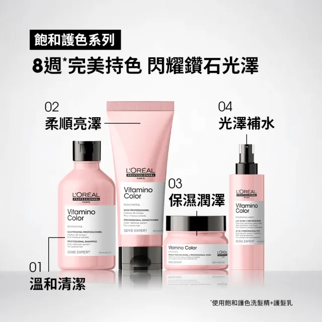 【L’OREAL 巴黎萊雅PRO】絲漾博飽和護色洗潤組(洗髮精+護髮乳/染後持色/護色/光澤)