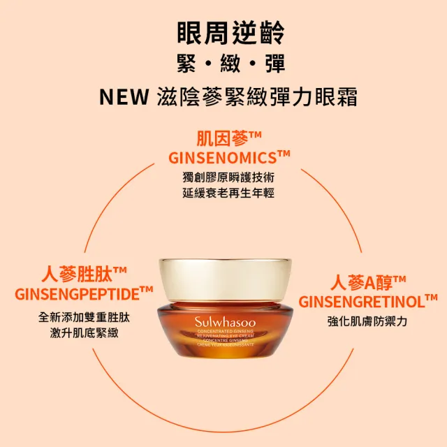 【Sulwhasoo 雪花秀】滋陰蔘緊緻彈力眼霜15ml(官方直營)