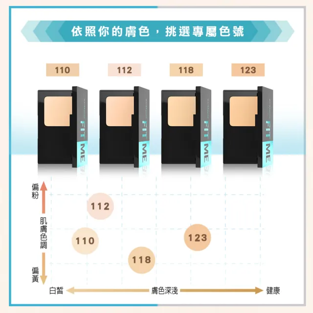 【MAYBELLINE 媚比琳】反孔特霧全進化零瑕嫩粉餅SPF44 3入組(新包裝#最強磨皮嫩粉餅)