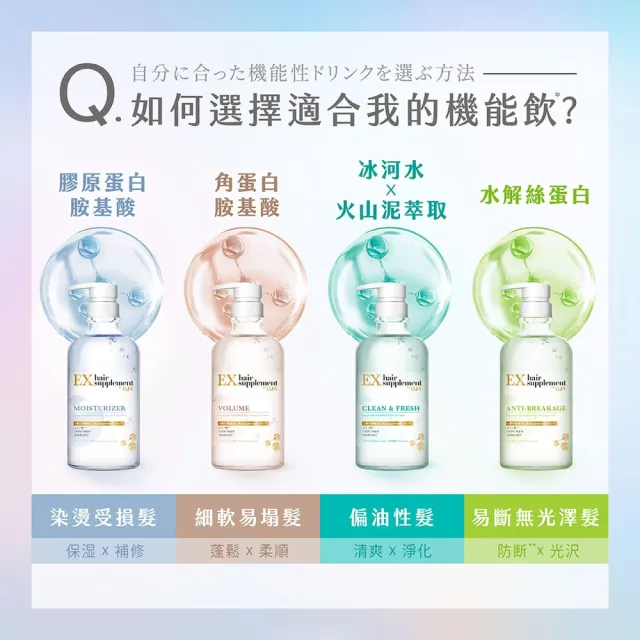 【LUX 麗仕】日本製髮的補給 超值新客組(胺基酸洗髮精/護髮乳*1+洗衣球6入清恬藍風鈴)