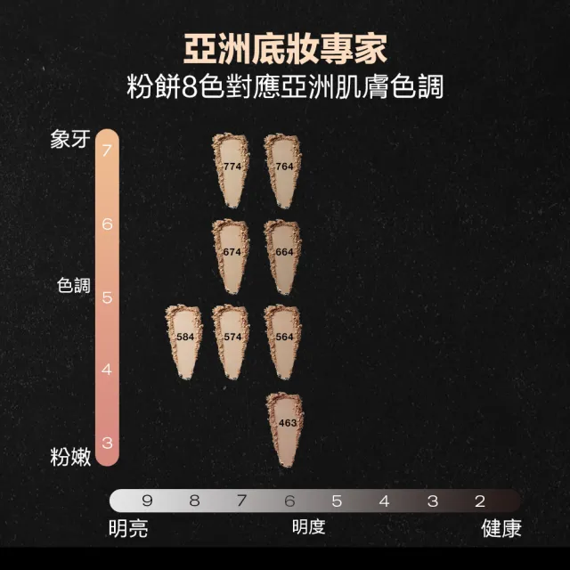 【植村秀】官方直營 無極限保濕防曬柔霧粉餅新客組(Shu uemura/粉蕊+粉餅盒+粉撲)