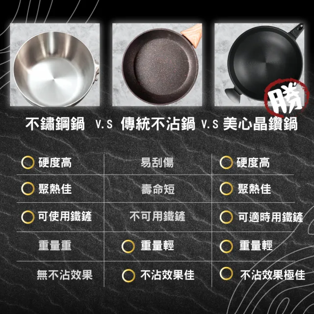 【MASIONS 美心】晶鑽鍋 厚釜鑄造奈米複合金不沾鍋炒鍋(附蓋-39cm)