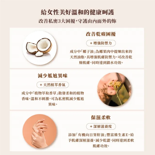 【LIP Intimate Care 瑞典私密護理】椰子香草私密護理油 75ml(私密清潔保養2in1 溫和修護悶癢)