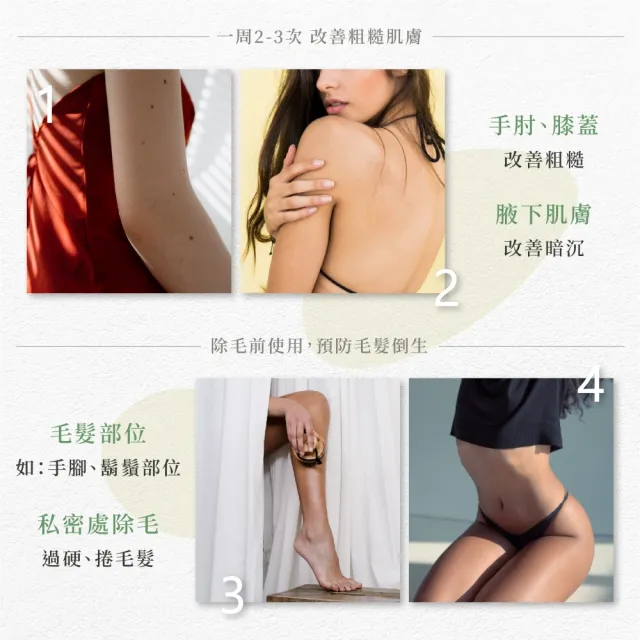 【LIP Intimate Care 瑞典私密護理】椰子牛奶磨砂凝露 50ml(減少毛髮倒生 私密去角質 改善粗糙暗沉)