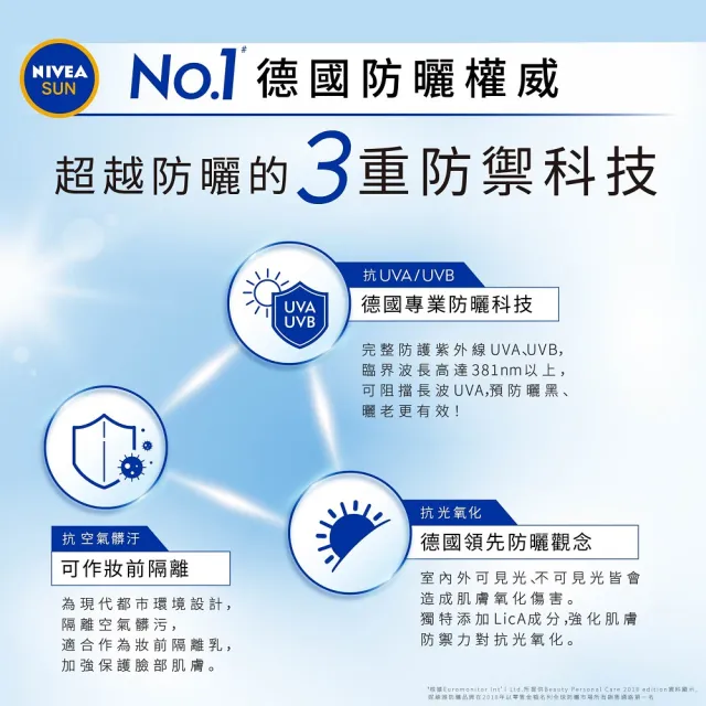 【NIVEA 妮維雅】三重防護輕透防曬凝乳40ml系列-3入組SPF50+(自然透亮/抗油不致痘/彈潤保水)