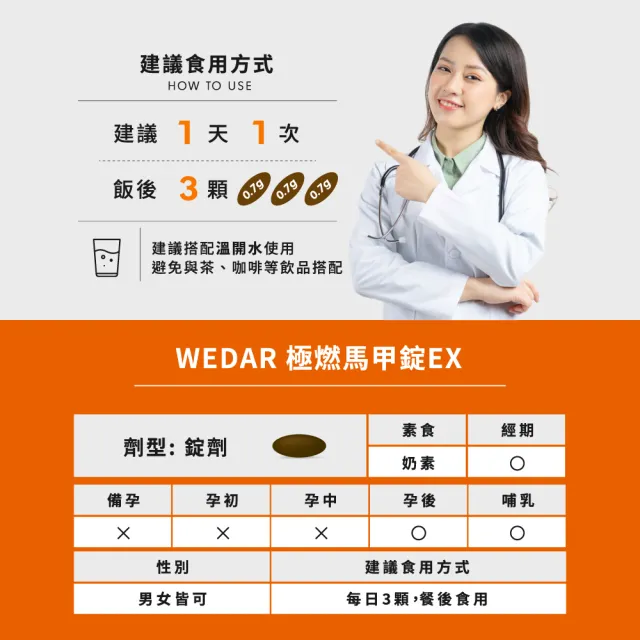 【Wedar 薇達】極燃馬甲錠EX 4盒組(30顆/盒.FST專利技術.7國專利認證.促進新陳代謝)