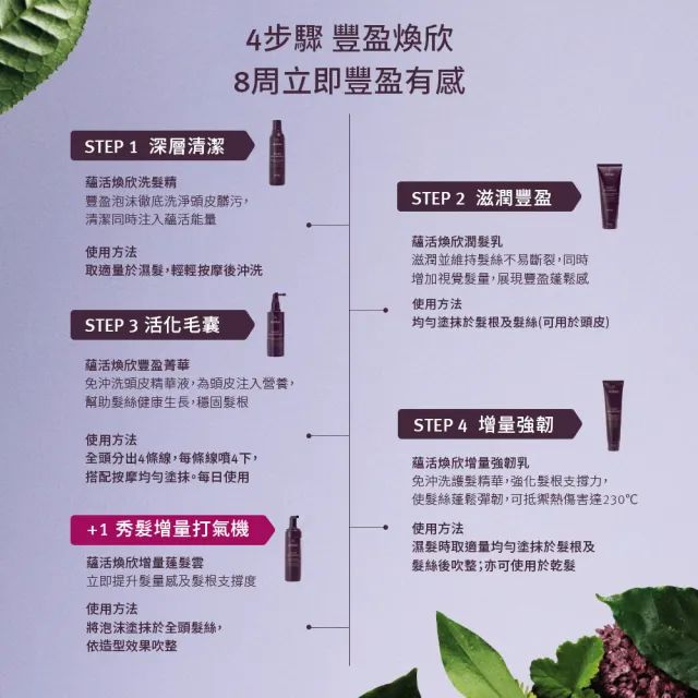 【AVEDA】豐盈煥欣增量組(蘊活煥欣豐盈菁華150mlx2＋品牌束口袋)