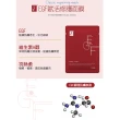 【TT波特嫚】經典重現美肌魔力組(40片/箱)