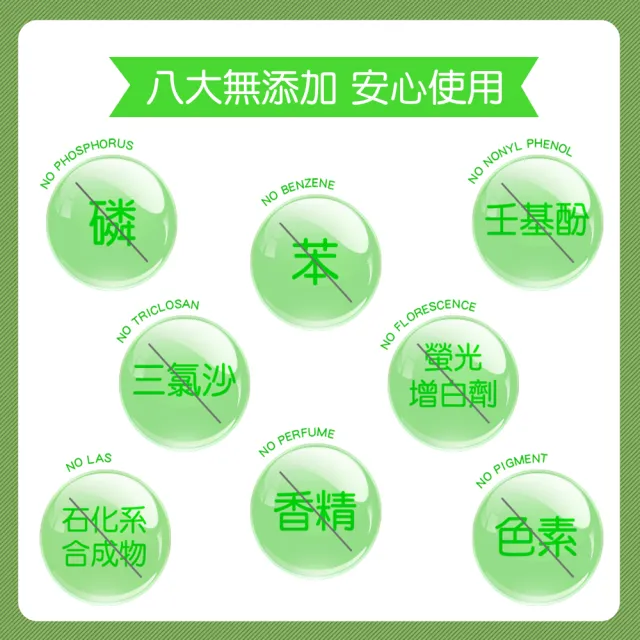 【皂福】無香精天然酵素肥皂精補充包(1500g*8包)