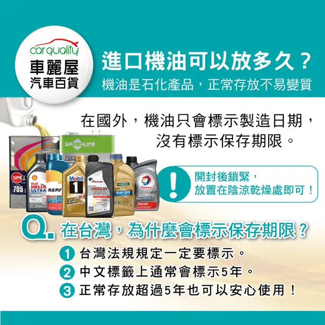 【Sportline 司博耐】賽車級 F1 Formula 5W50 銀 1L 節能型機油 整箱16瓶(車麗屋)