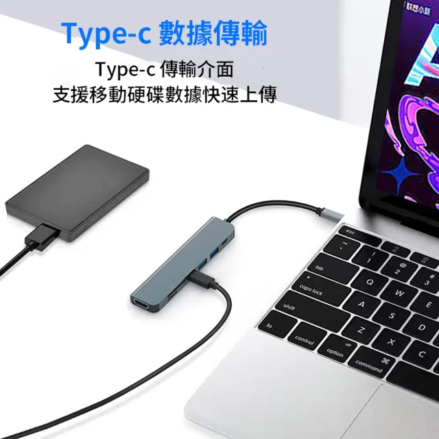 【Allan】7合1多功能HUB集線器 100WPD充電 雙USB擴展塢 Type-C轉接器/PD快充/HDMI/USB3.0/SD/TF 新年禮物