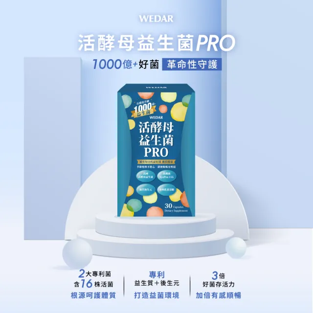 【Wedar 薇達】活酵母益生菌PRO 6盒組(30顆/盒.1000億專利好菌.益萃質.日本乳果寡糖)