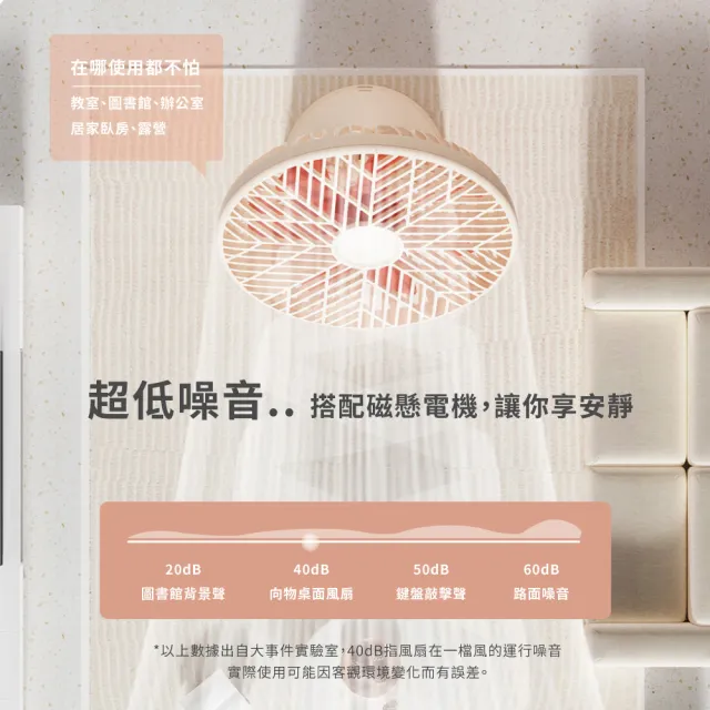 【SOTHING 向物】靜音無線擺頭桌面風扇 雨林PRO(1年保固 usb風扇 桌扇 靜音風扇 桌上型風扇 辦公室必備)
