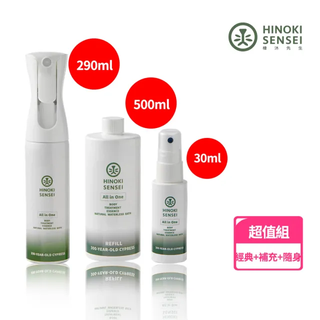 【HINOKI SENSEI 檜沐先生】日本天然寵物乾洗噴霧超值組(經典瓶290ml+補充瓶500ml 隨身瓶30ml檜木活萃液)