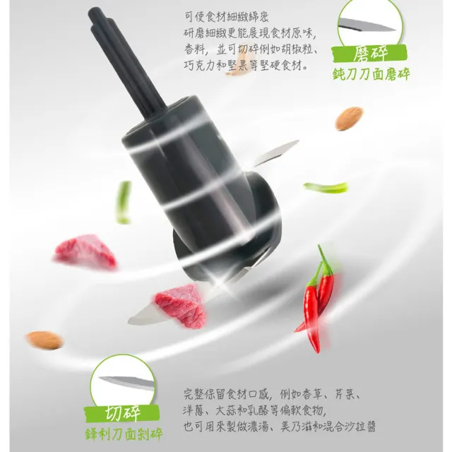 【Cuisinart 美膳雅】玩味輕鬆打 4杯迷你食物處理機(ECH-4GMTW)