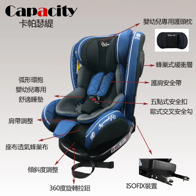 【YIP baby】卡帕瑟緹 VIP 0-12歲 ISOFIX 360度旋轉汽車安全座椅/汽座(新款磁吸式安全帶-英倫條墨)