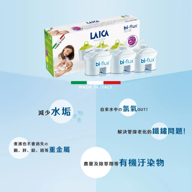 【LAICA 萊卡】bi-flux長效8周嬰兒&母親專用濾芯(義大利原裝進口 6入/盒)