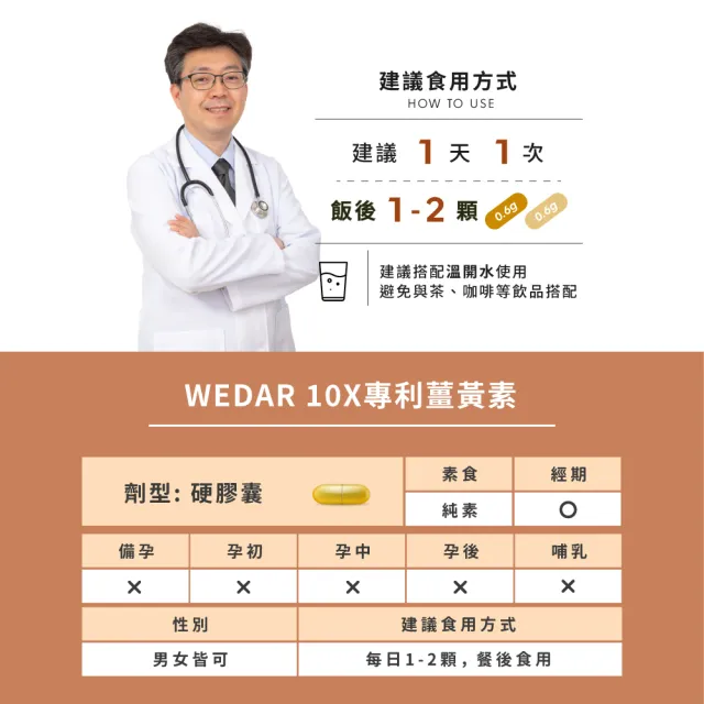 【Wedar 薇達】10X專利薑黃素 6盒組(30顆/盒.加班應酬必備.薑黃+生薑.促進新陳代謝)