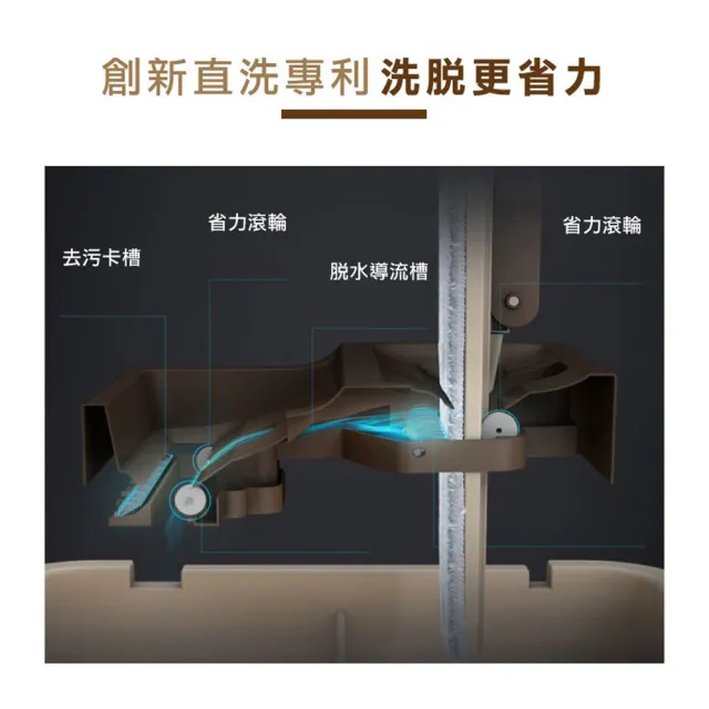 【VICTORY】刮刮樂乾濕兩用免沾手拖把1桶1拖4布贈送2布(免手洗 自動刷洗 乾濕分離 懶人拖把 水桶)