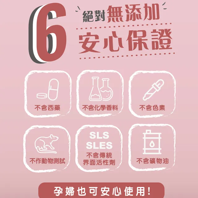 【Shiteh 西德】敏益康私密賦活霜-維持私密健康弱酸環境(20g/盒)