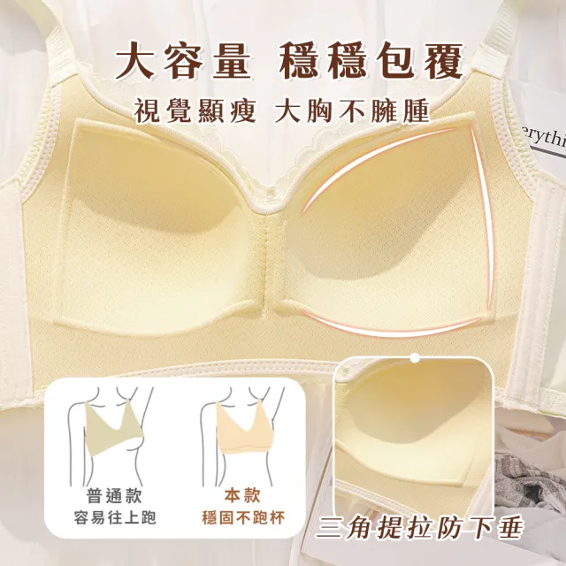 【Chic Chic 琪琪】3件套-大碼超薄杯無鋼圈調整型內衣(大尺碼 全罩杯 超薄透氣)