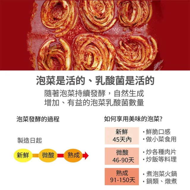 【宗家府】傳統韓國Kimchi 300g(脆酸味)