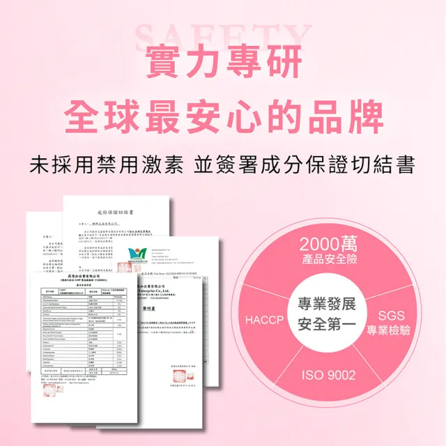 【IvyMaison】美胸青春白皙組 乳暈霜15mlX2*3組+自信豐盈糖*1盒(母親節/產後乳暈淡化/私密嫩白/乳頭粉嫩)