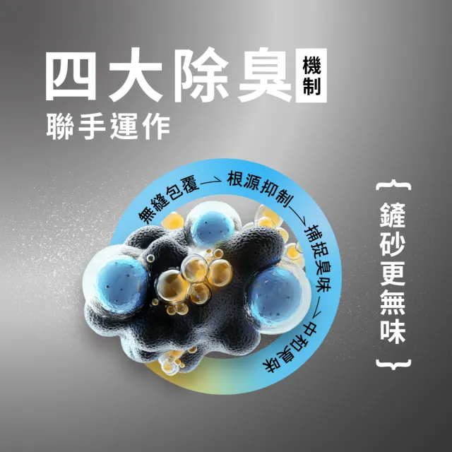 【Purial 日日淨淨】日日雙效消臭豆腐砂2.7kg 六入組(貓砂盆清潔 混和砂 豆腐砂 除臭貓砂)