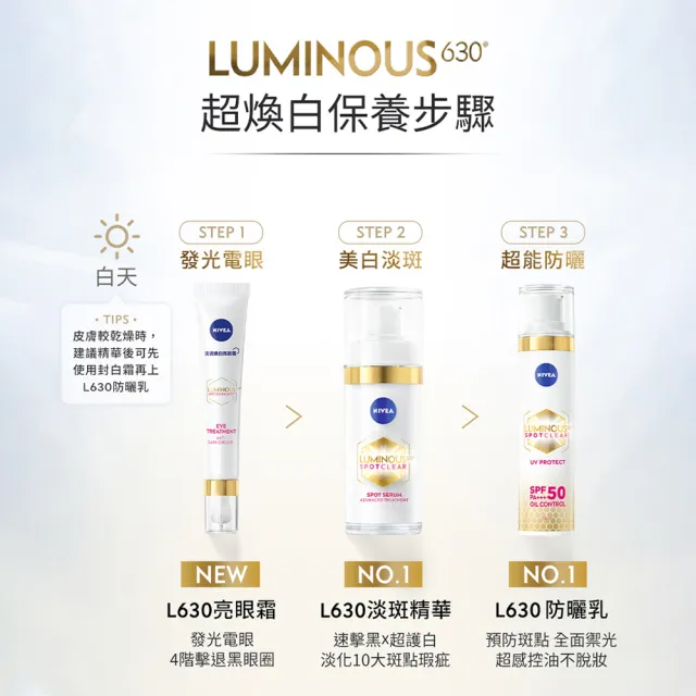 【NIVEA 妮維雅】LUMINOUS630淡斑煥白精華30ml(L630/敏感肌適用/保濕透亮/專利美白成分)