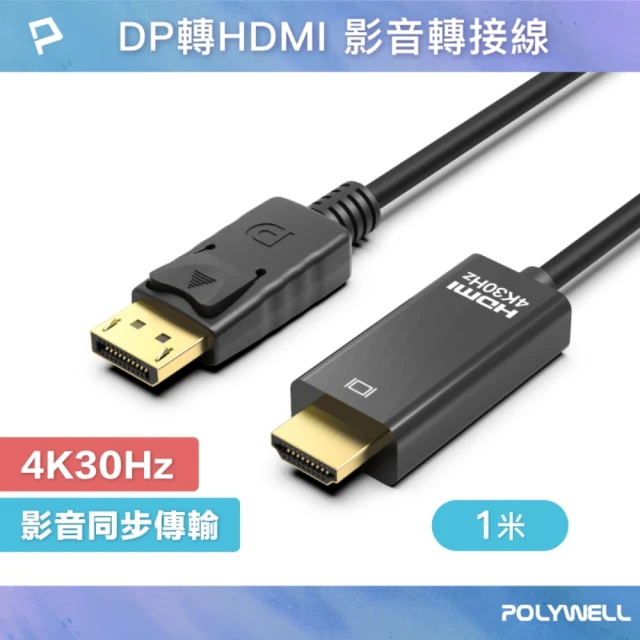 hdmi轉dp