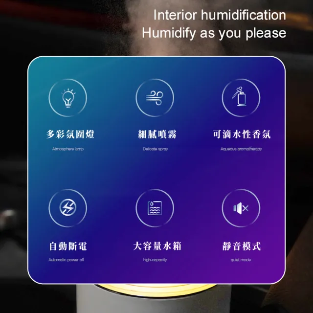 【Colorful】質感變光永生花氛圍擴香儀(桌面  香薰機 精油 氣氛燈 加濕器 霧化機 車載車用)